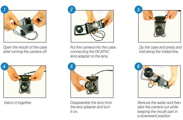 dicapac waterproof case user manual